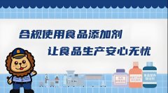 国内食物财产的做
