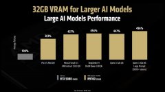 <strong>当初可得东方甄选</strong>